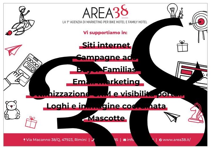 AREA38